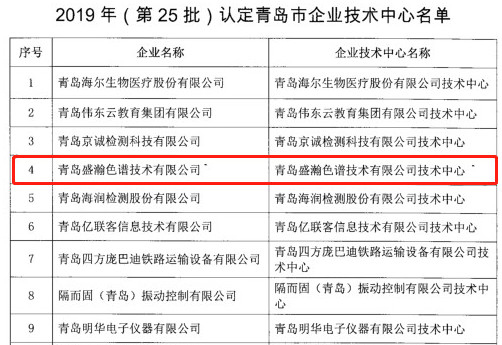 青島市企業(yè)技術(shù)中心名單公布，盛瀚榜上有名！