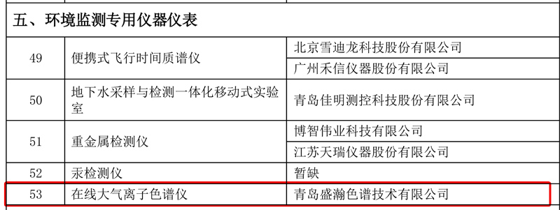 SH-GIC7000在線大氣離子色譜儀